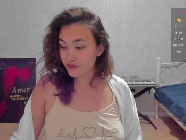 Aphcrodita webcam