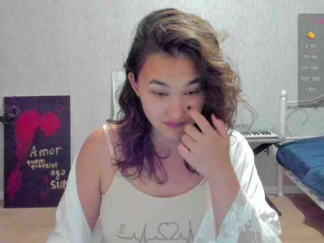Aphcrodita webcam
