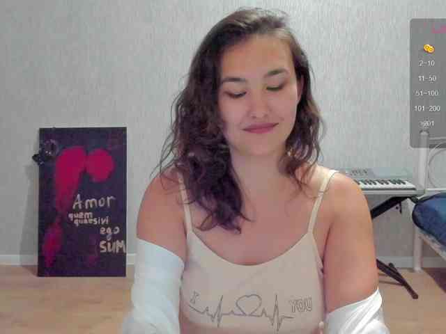 Aphcrodita webcam