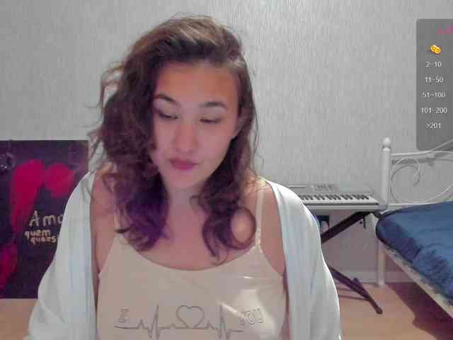 Aphcrodita webcam
