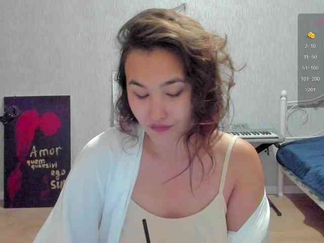 Aphcrodita webcam