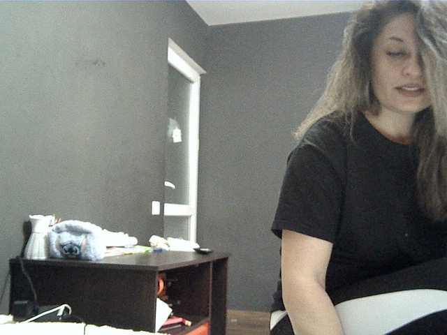 lionessmom Live Cam and Statistics on UnifiedCams