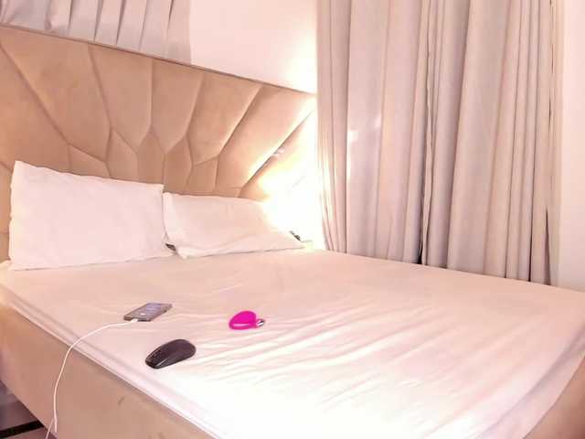 Profile and Statistics for jasminmelonsa on BongaCams