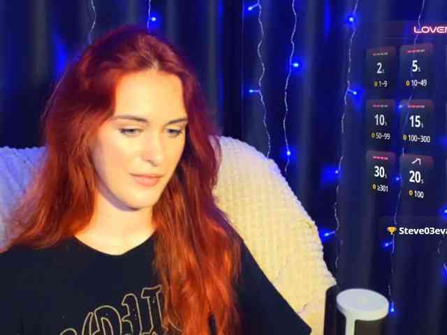 Triss