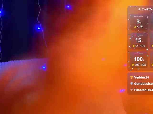 Triss webcam