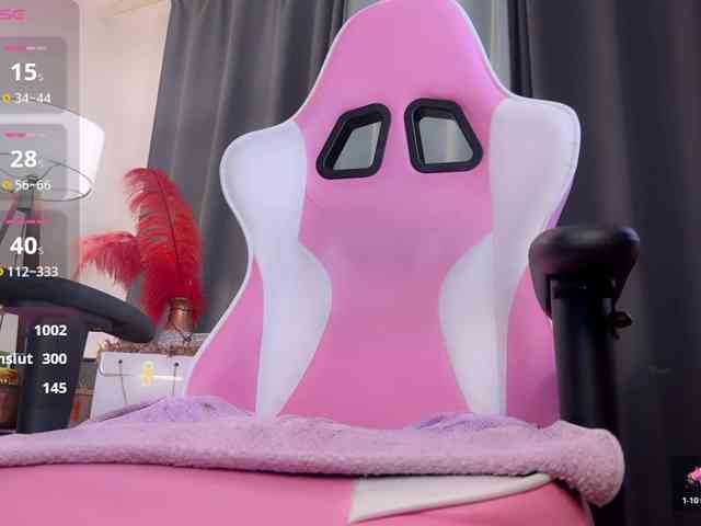 SakuPandora webcam