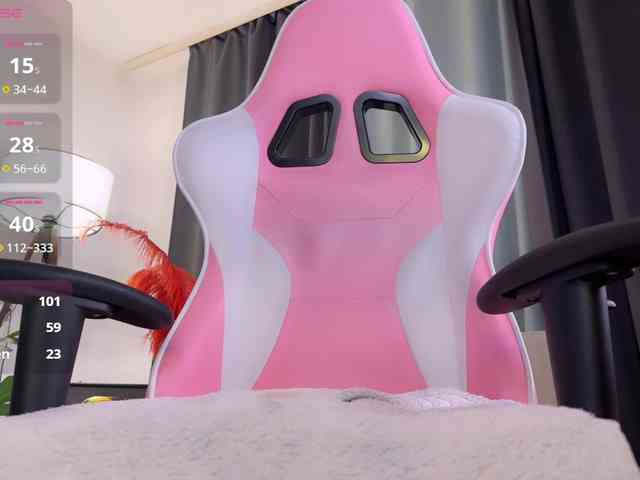 SakuPandora webcam