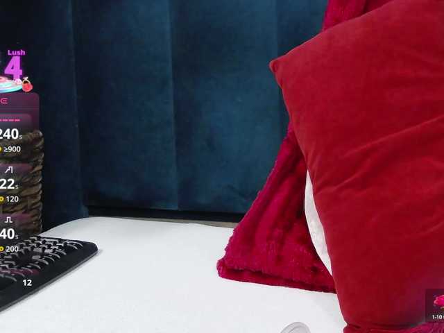 RoxieAnne's BongaCams show and profile