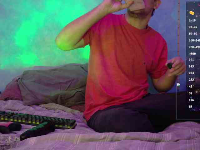 Dolmancee Sex Cam Show