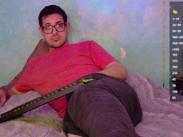 Dolmancee Sex Cam Show