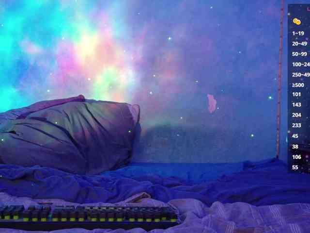 Dolmancee Sex Cam Show