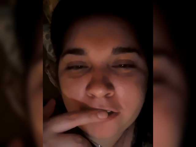 Profile and Statistics for Tanya6781 on BongaCams