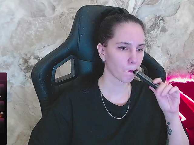 IrwiTomboy Live Cam and Statistics on UnifiedCams