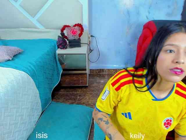 Threelicious- webcam