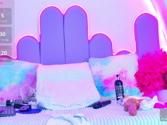 BunnySexyy Live Cam and Statistics on UnifiedCams