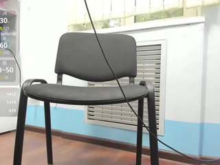 Lyalya7771 Porn Show