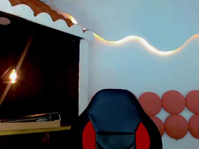 CoralineSweett live webcam show