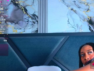 SofiaCopper Porn Show