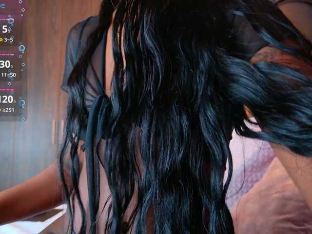 SofiaCopper live cam on BongaCams