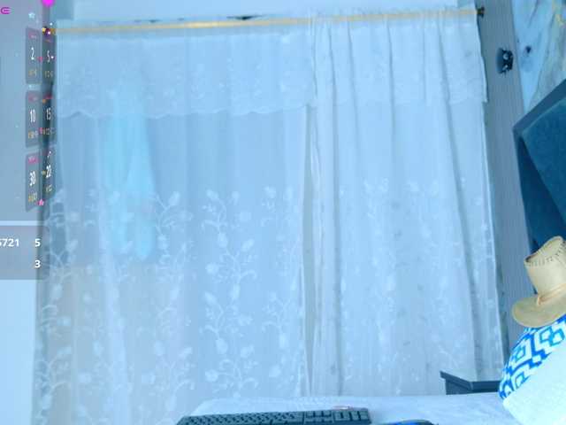 SofiaCopper live cam on BongaCams