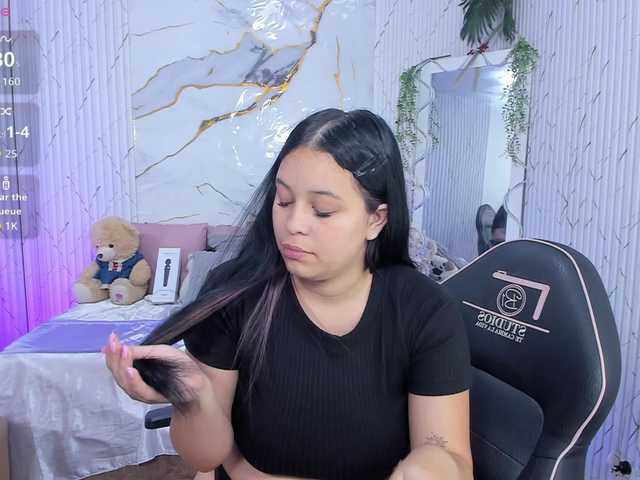 Profile and Statistics for Candyy-tay1 on BongaCams