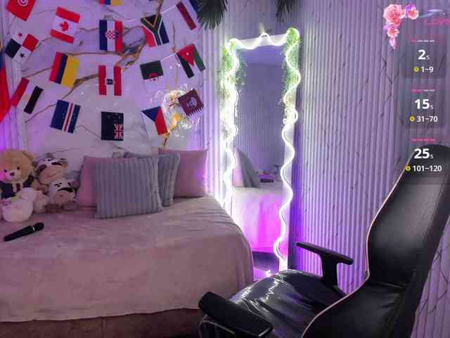 Candyy-tay1 webcam