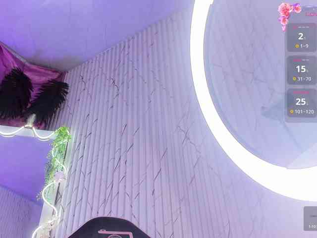 Candyy-tay1 webcam
