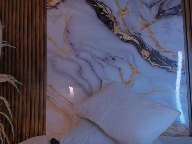 Profile and Statistics for azul--honey on BongaCams