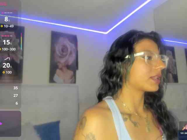 Model: SamanthaMay