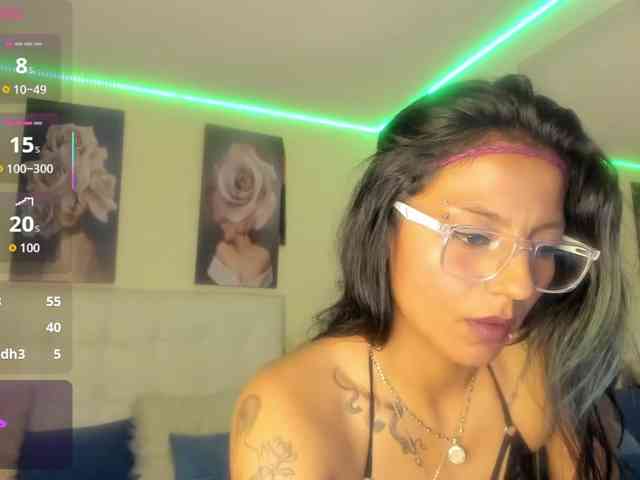 Model: SamanthaMay