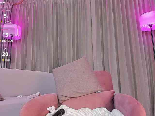 Modèle: sabrinacherry