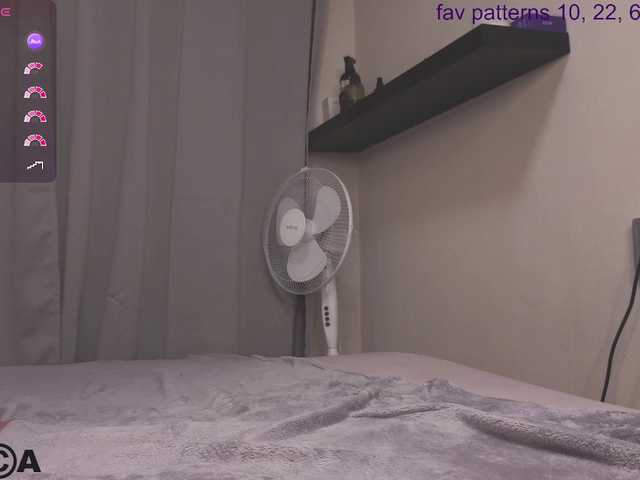 Cassies-Sandy live cam on BongaCams