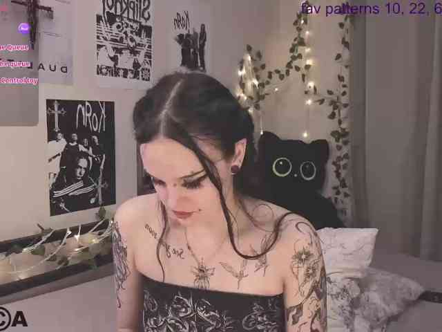 Cassies-Sandy webcam