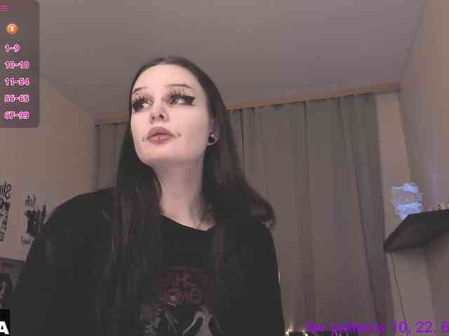 Cassies-Sandy webcam