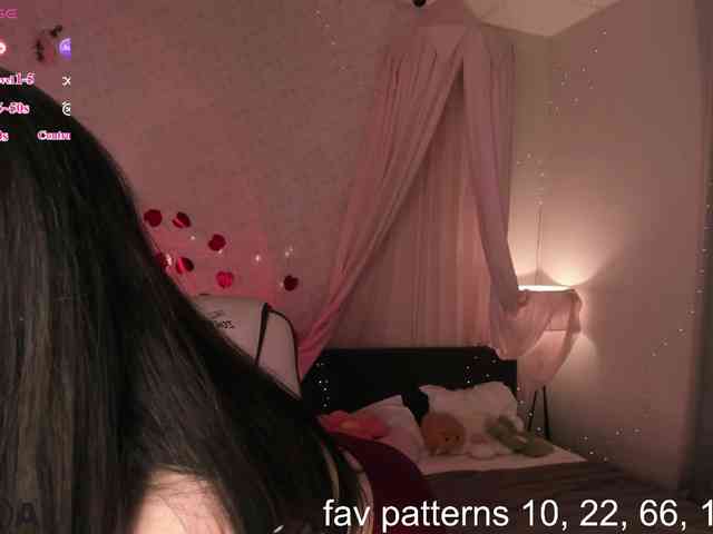 Cassies-Sandy webcam