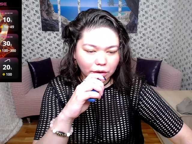 Profile and Statistics for supersex-96 on BongaCams