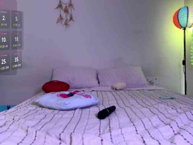 MissCherry webcam