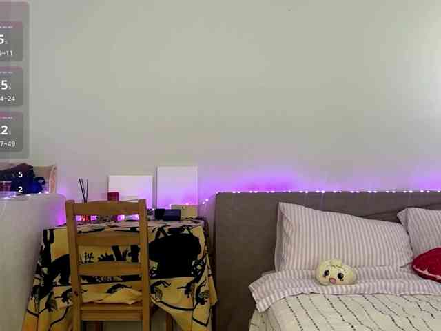 MissCherry webcam