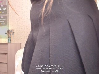 betticutti Porn Show