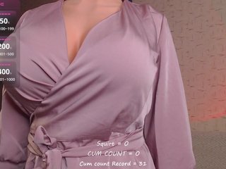 betticutti