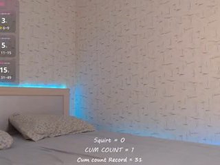 betticutti Porn Show