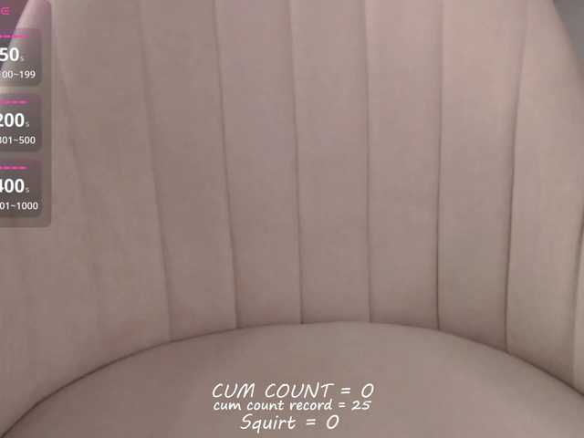  betticutti chat room