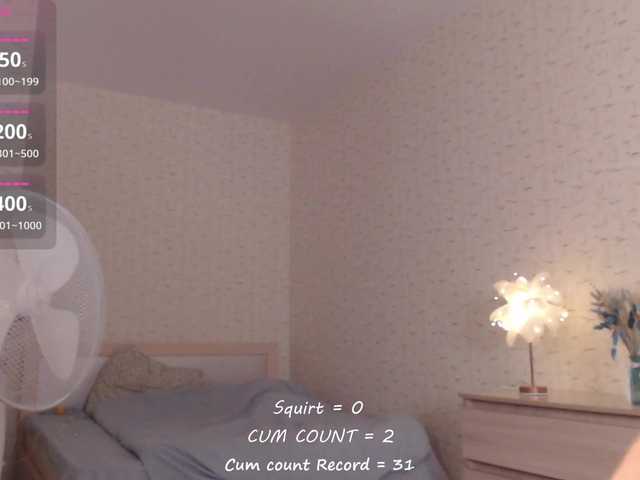 betticutti live cam on BongaCams