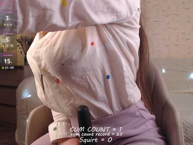 betticutti's BongaCams show and profile