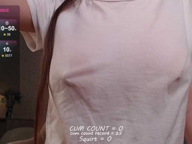  betticutti chat room