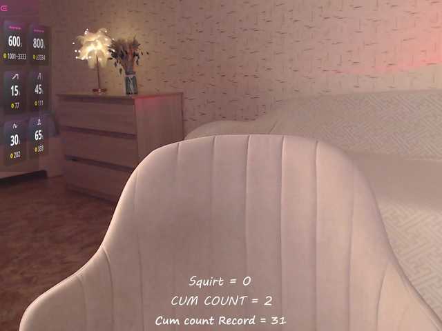 betticutti live cam on BongaCams