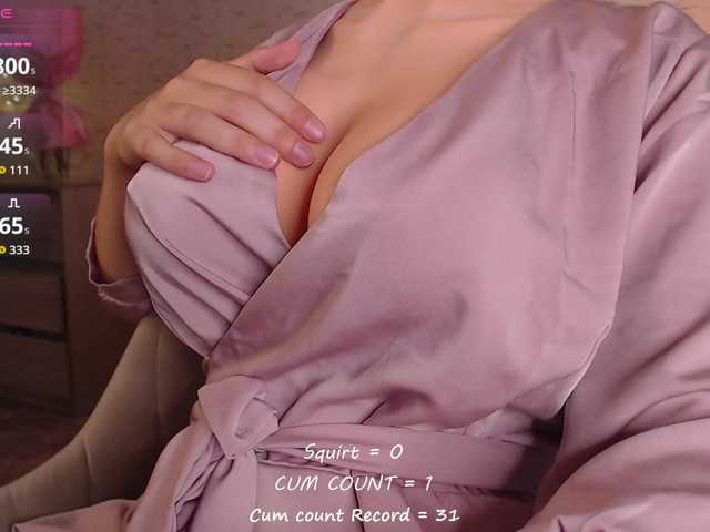 betticutti live webcam show