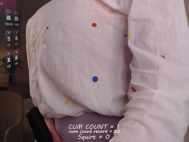 Sex chat gratuit in direct cu betticutti pe BongaCams