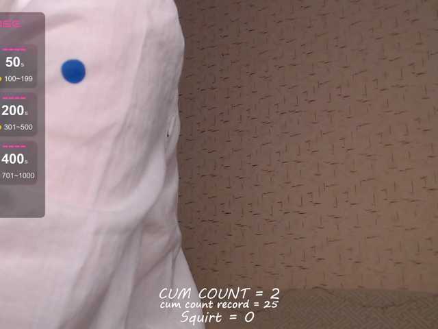  betticutti chat room