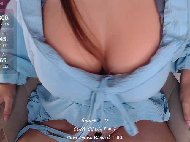 Preview of betticutti